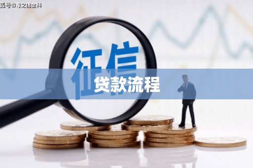清浦贷款流程